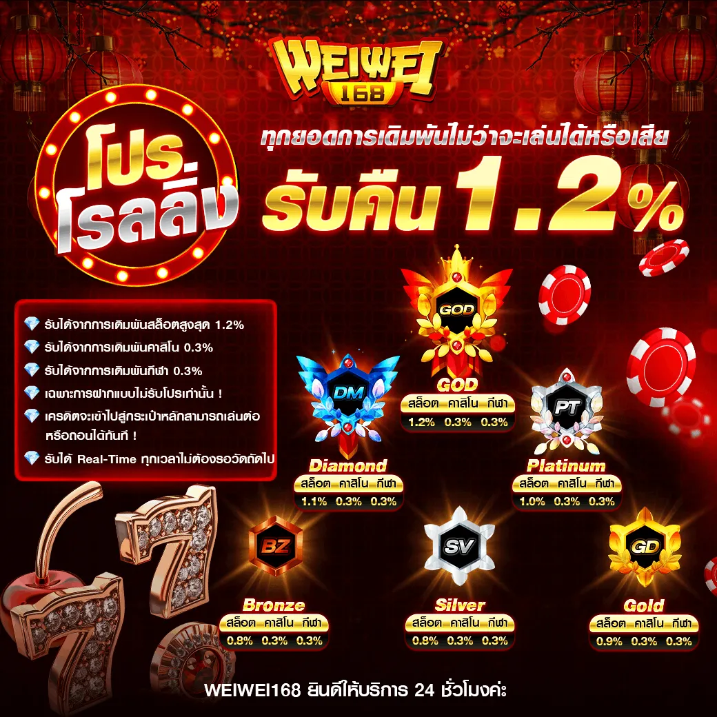 weiwei168-fp3_1040_1040