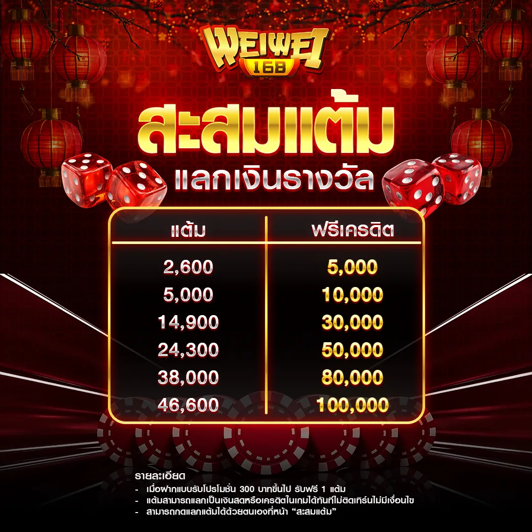 weiwei168-pro4_1040_1040